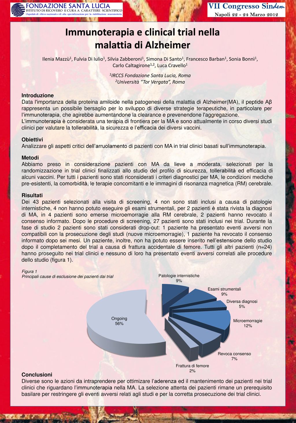 Immunoterapia E Clinical Trial Nella Malattia Di Alzheimer Ppt Scaricare